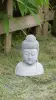 Artikelbild 4 des Artikels “Plakette Buddha Kopf, 21,5cm Höhe | Steinguss “
